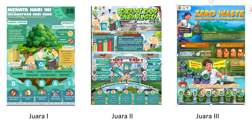 Lomba Poster Lingkungan Hidup 2025, Bijak Kelola Sampah untuk Masa Depan Bebas Plastik